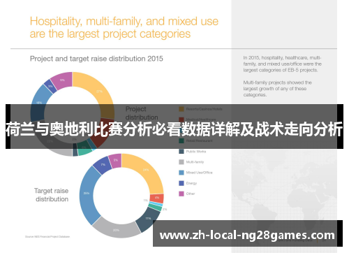 荷兰与奥地利比赛分析必看数据详解及战术走向分析 荷兰与奥地利比赛分析必看数据详解及战术走向分析