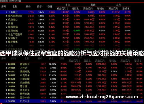 西甲球队保住冠军宝座的战略分析与应对挑战的关键策略 西甲球队保住冠军宝座的战略分析与应对挑战的关键策略
