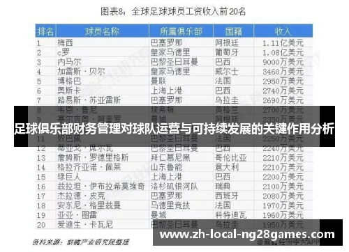 足球俱乐部财务管理对球队运营与可持续发展的关键作用分析 足球俱乐部财务管理对球队运营与可持续发展的关键作用分析