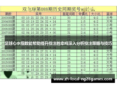 足球心水指数能帮助提升投注胜率吗深入分析投注策略与技巧 足球心水指数能帮助提升投注胜率吗深入分析投注策略与技巧