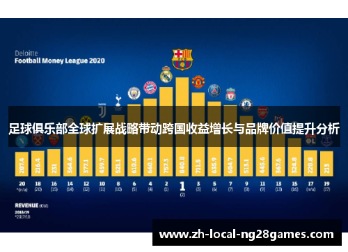 足球俱乐部全球扩展战略带动跨国收益增长与品牌价值提升分析