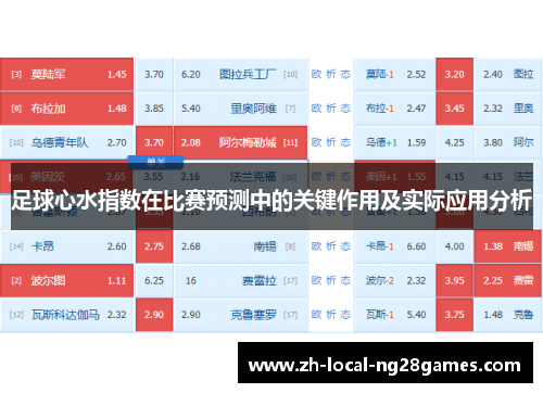 足球心水指数在比赛预测中的关键作用及实际应用分析