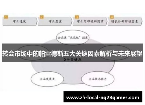 转会市场中的帕雷德斯五大关键因素解析与未来展望