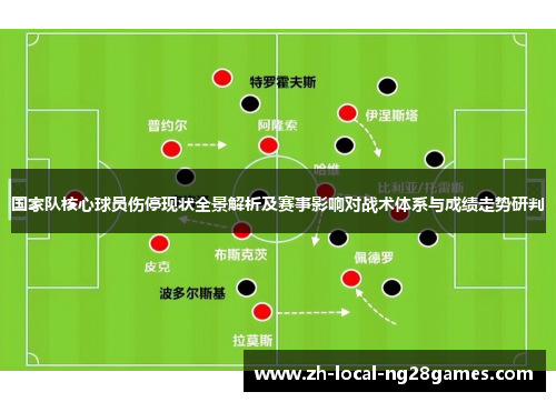 国家队核心球员伤停现状全景解析及赛事影响对战术体系与成绩走势研判